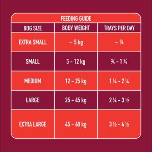 pdp_beef_feeding_guide